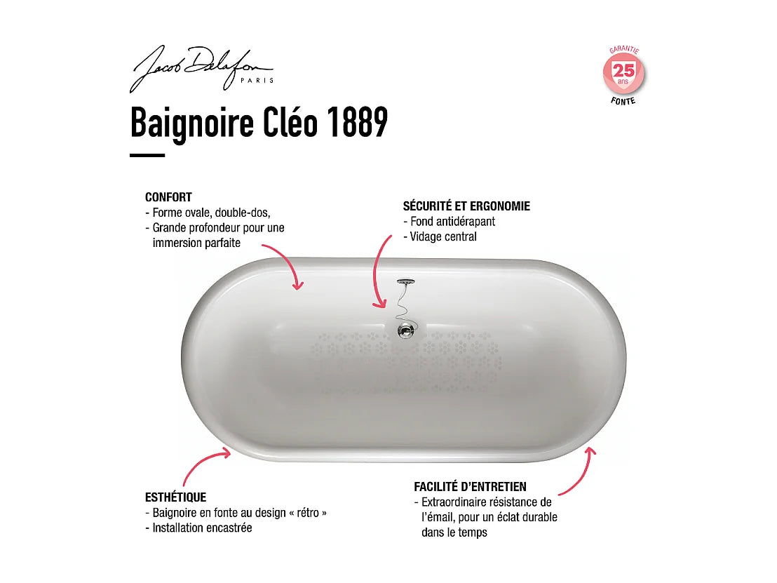 Baignoire Îlot 175x80 Fonte Noir - CLEO - vue 6